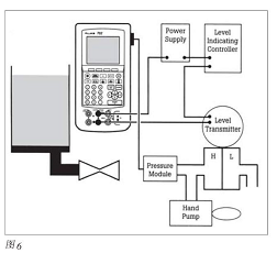 智能过程校准器羞羞答答视频校准问题的解决方案