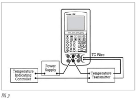 智能过程校准器羞羞答答视频校准问题的解决方案