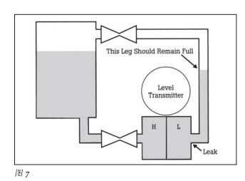 智能过程校准器羞羞答答视频校准问题的解决方案