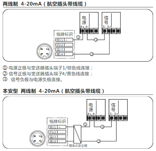 横河eja羞羞答答视频常见故障