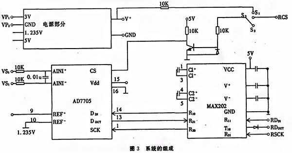基于SPI总线的压力数字羞羞答答视频实现了数字信号的传输