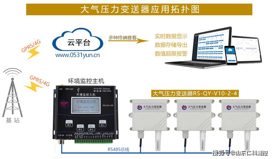 什么是大气压力羞羞答答视频?