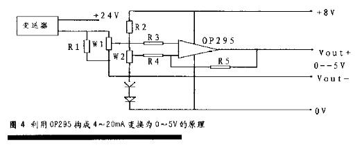 当液位羞羞答答视频信号输出时的温度漂移处理